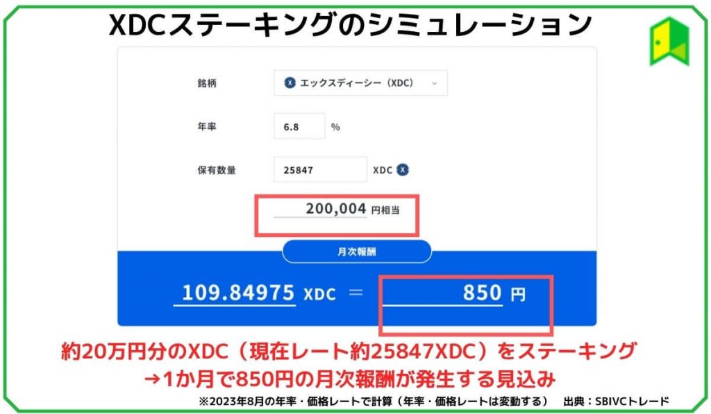 XDCステーキングのシミュレーション