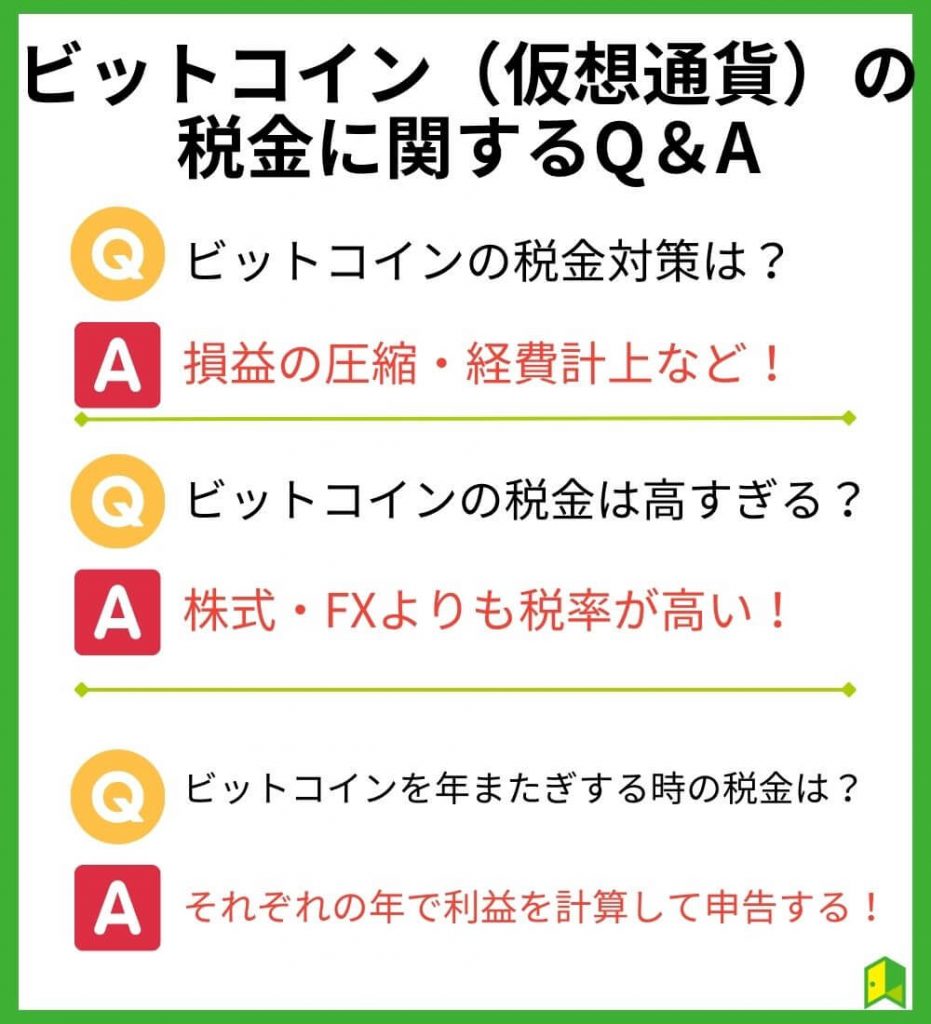 ビットコイン（仮想通貨）の税金に関するQ＆A