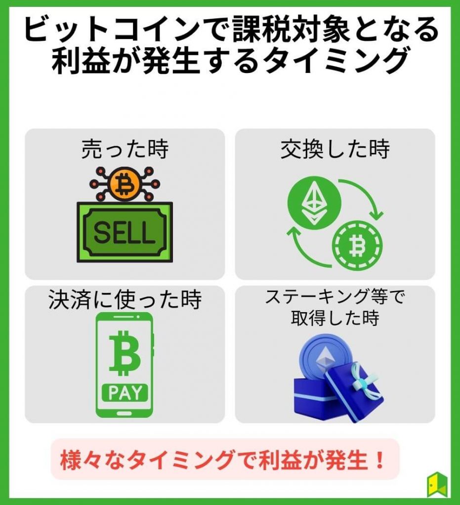 ビットコイン（仮想通貨）で課税対象となる利益が発生するタイミング