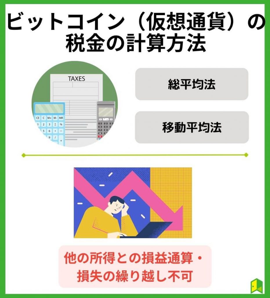 ビットコイン（仮想通貨）の税金の計算方法