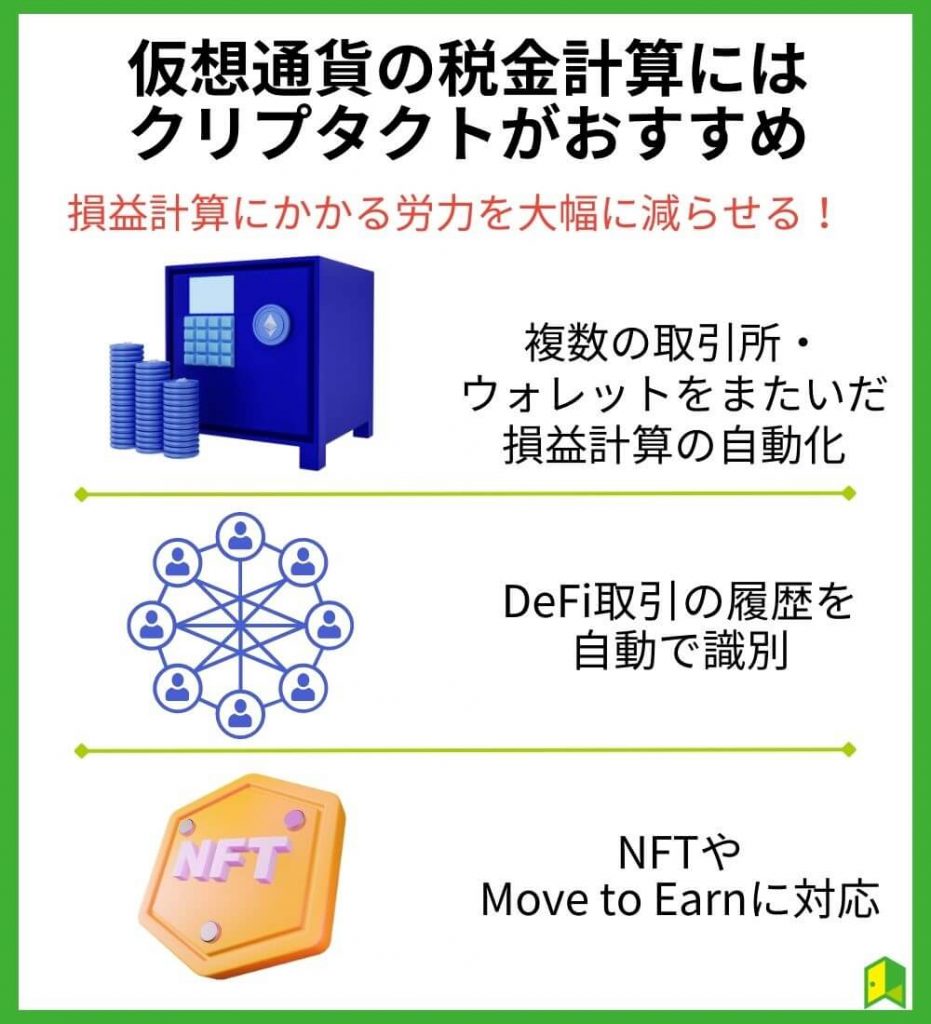 仮想通貨の税金計算にはクリプタクトがおすすめ