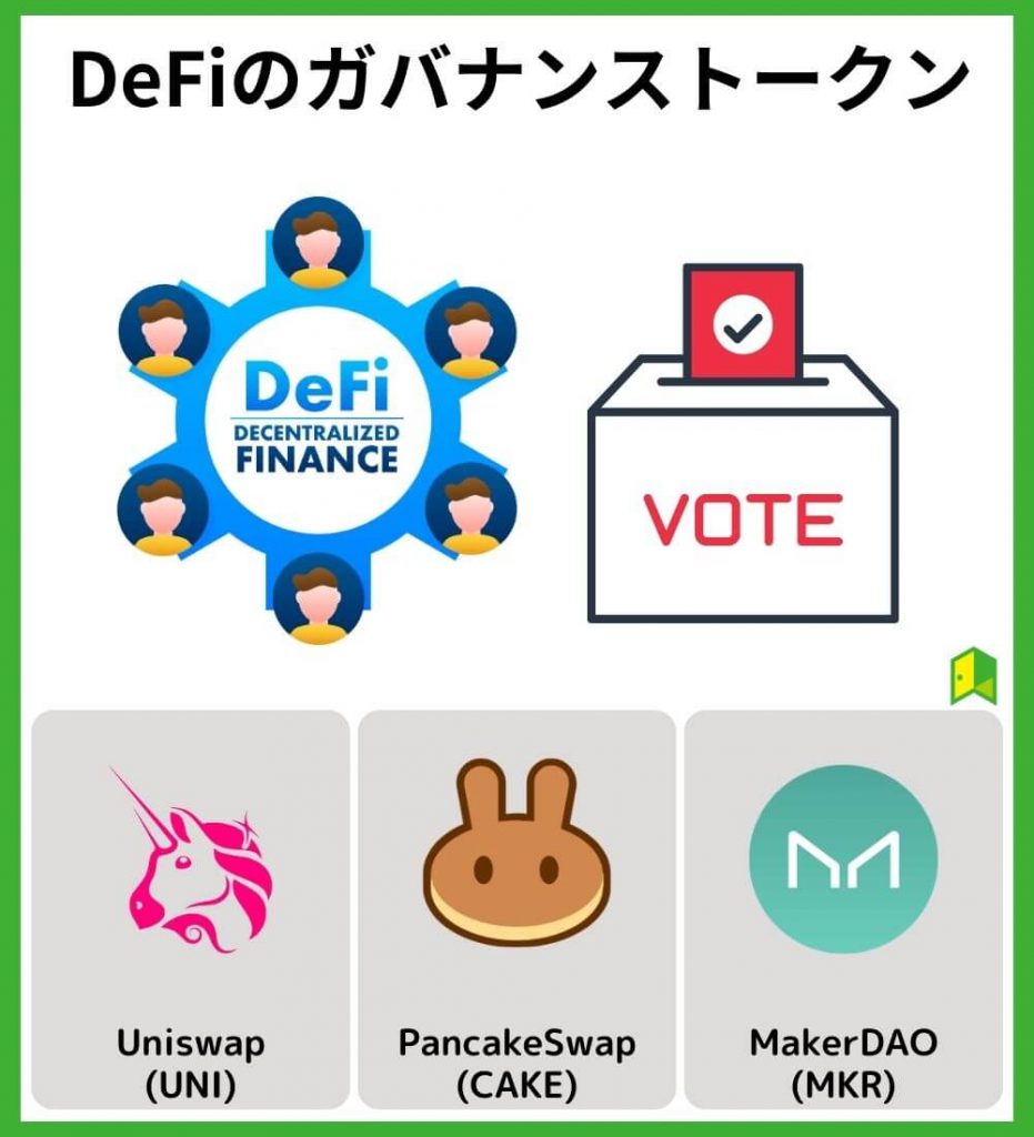 DeFiのガバナンストークン