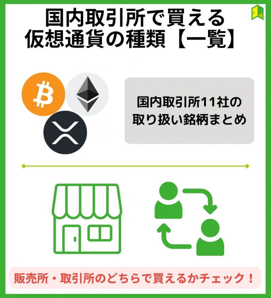 国内取引所で買える仮想通貨の種類【一覧】