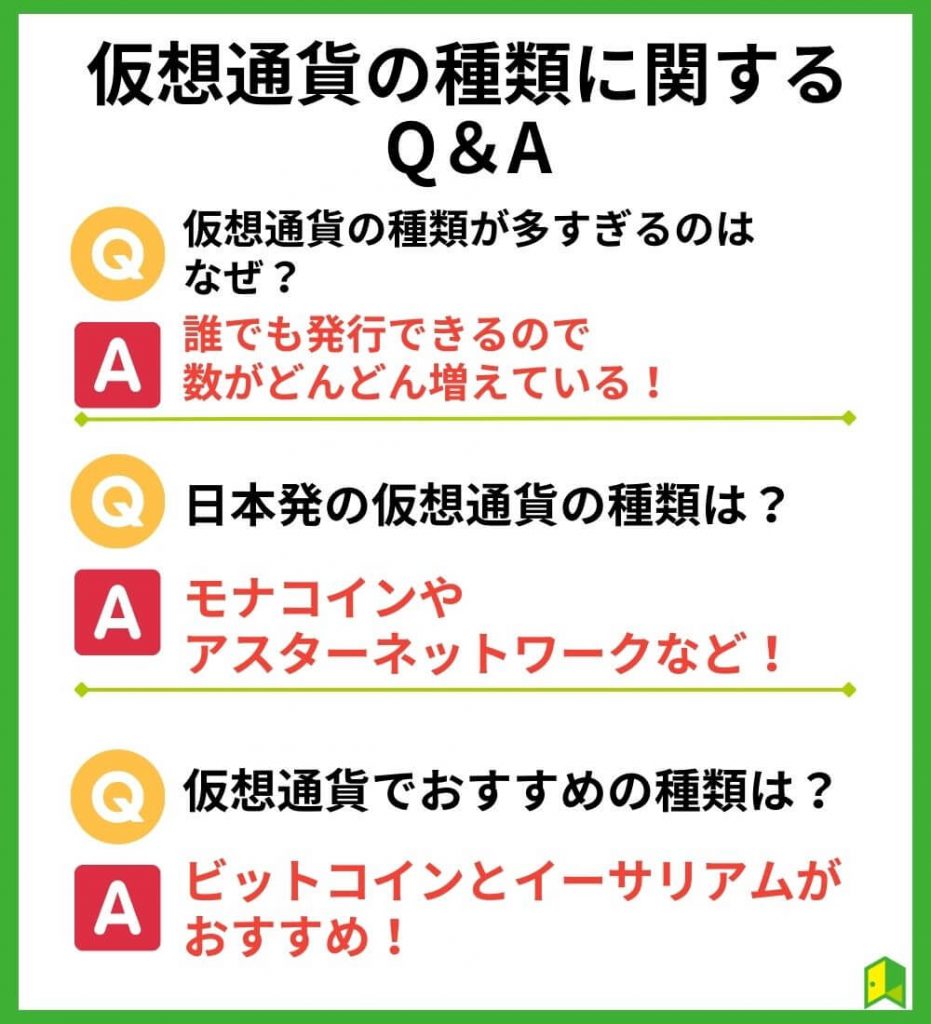 仮想通貨の種類に関するQ＆A