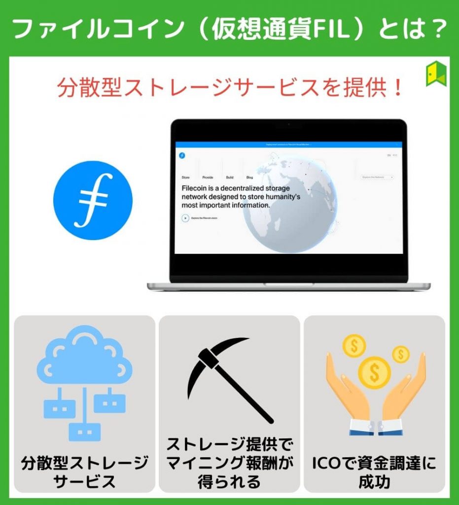 ファイルコイン（仮想通貨FIL）とは？