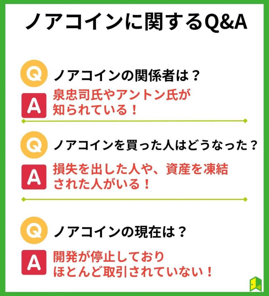 ノアコインに関するQ&A