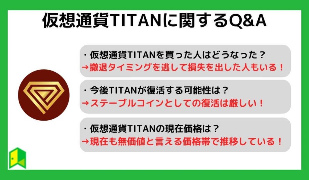 仮想通貨TITANに関するQ&A