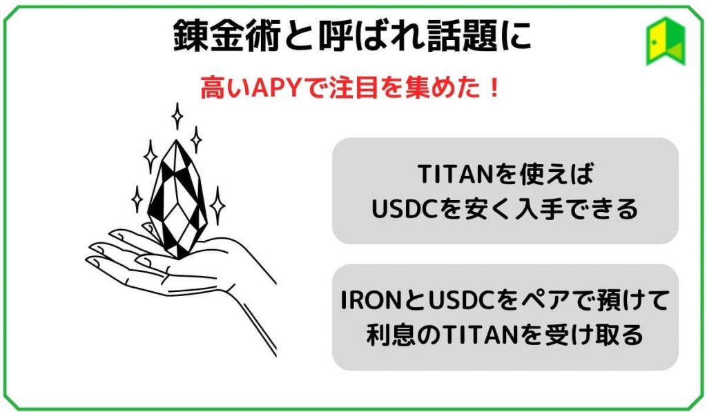 錬金術と呼ばれ話題に