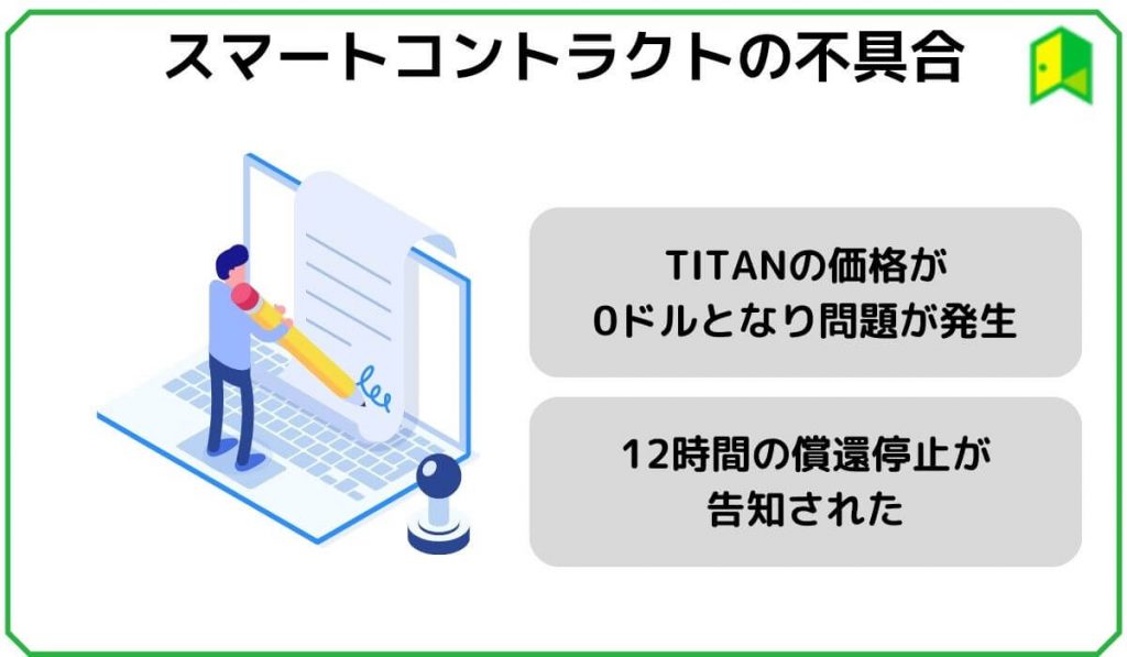 スマートコントラクトの不具合