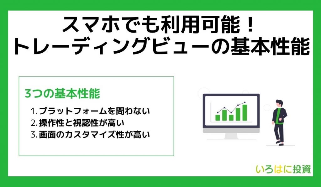 スマホでも利用可能！トレーディングビューの基本性能