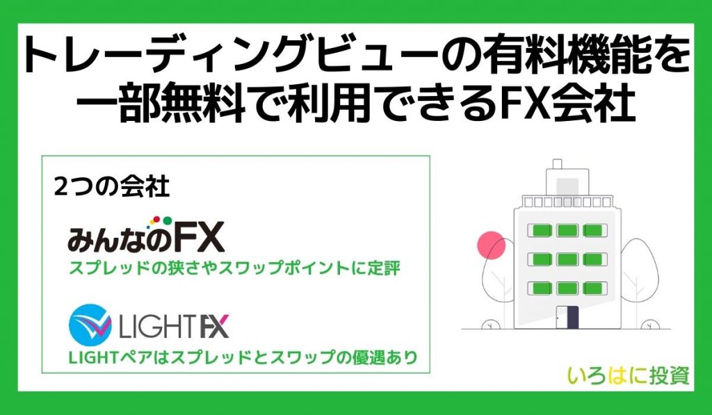 トレーディングビューの有料機能を一部無料で利用できるFX会社