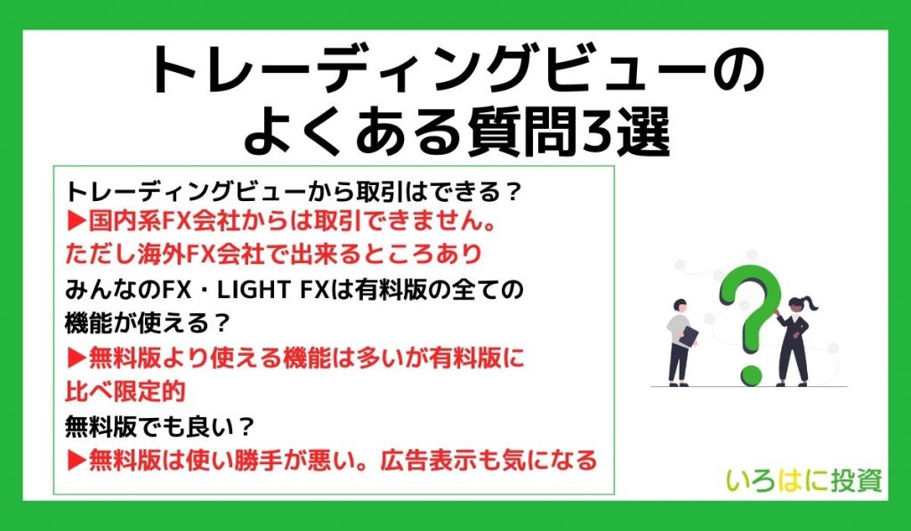 トレーディングビューのよくある質問3選