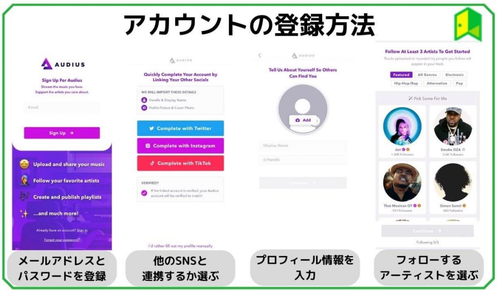 アカウントの登録方法