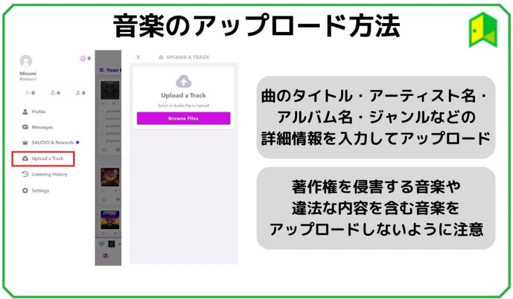 音楽のアップロード方法