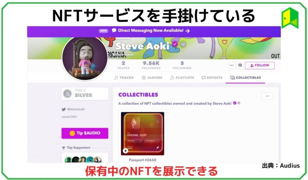 NFTサービスを手掛けている