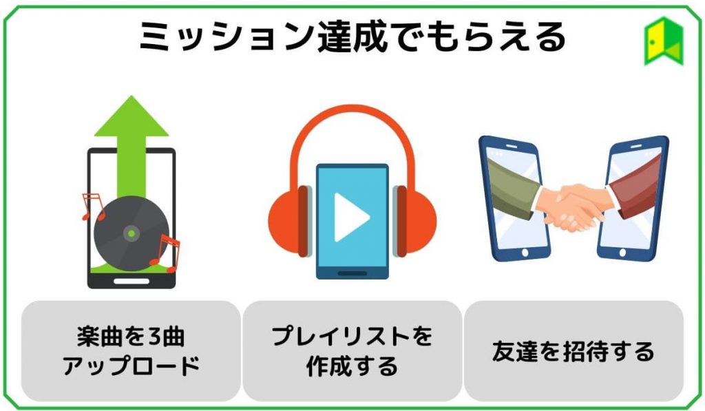 楽曲アップロードなどのミッション達成でもらえる