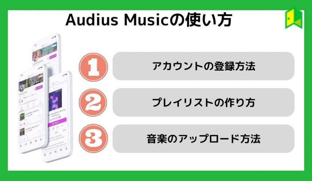 Audius Musicの使い方