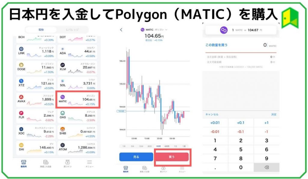 日本円を入金してPolygon（MATIC）を購入