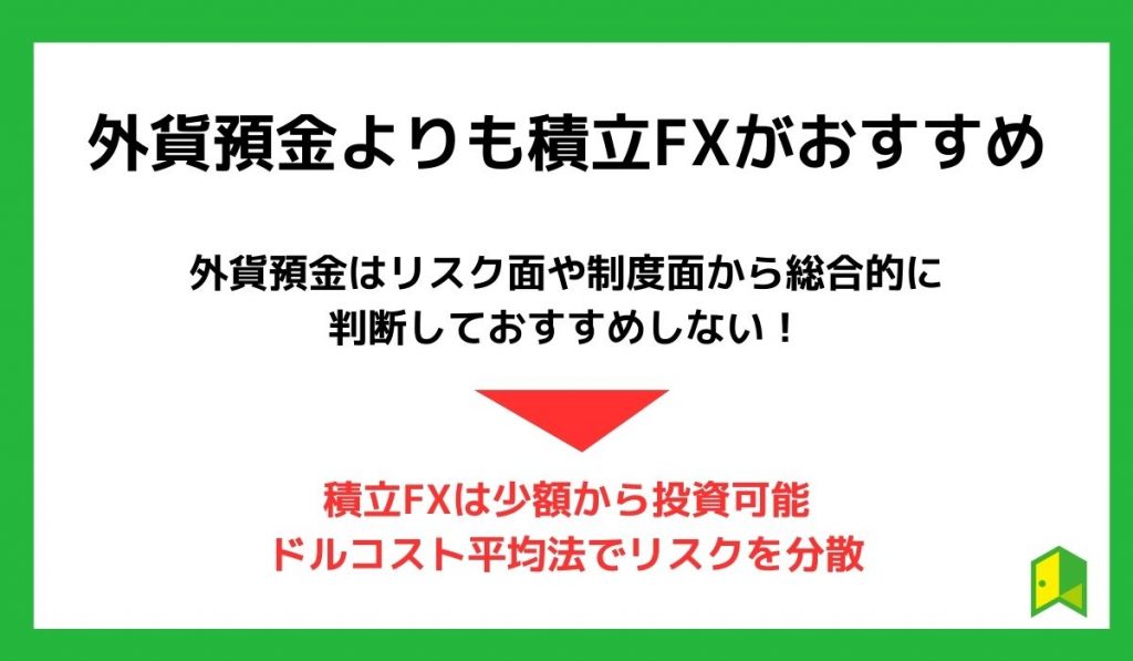 外貨良いんよりも積立FXがおすすめ