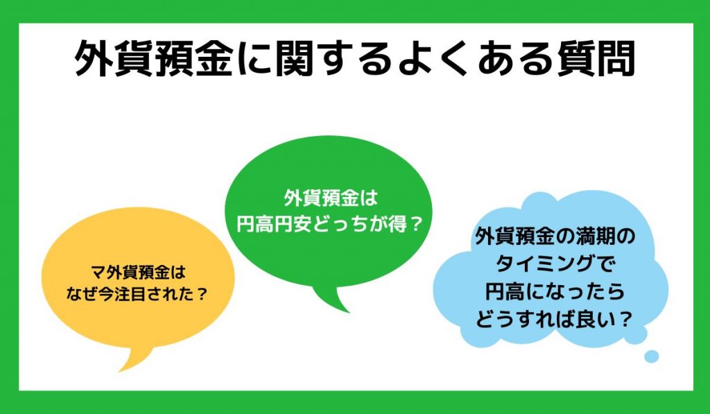 外貨預金に関するよくある質問