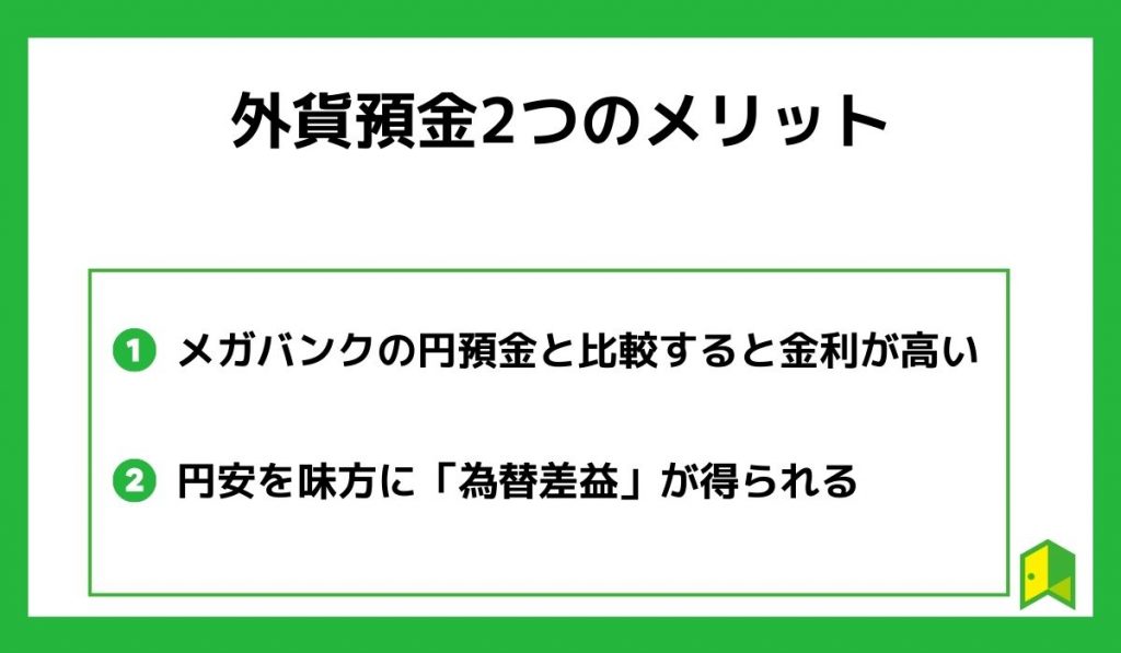 外貨預金2つのメリット