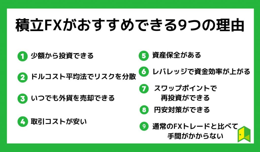 積立FXがおすすめできる9つの理由