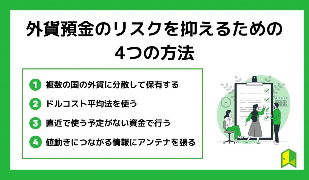 外貨預金のリスクを抑えるための4つの方法