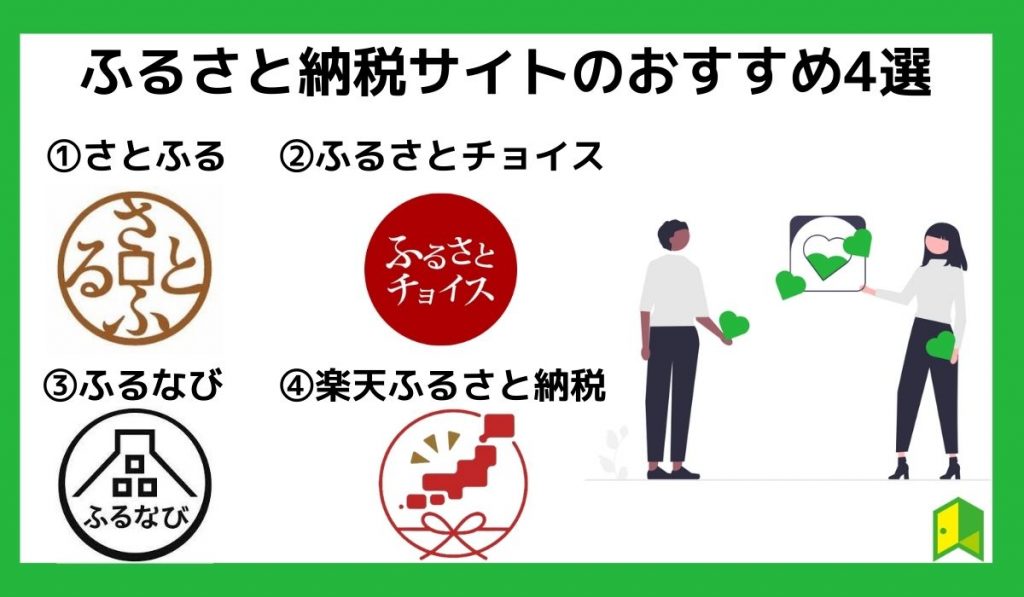 ふるさと納税サイトのおすすめ4選