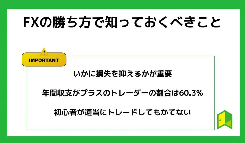 FXの勝ち方で知っておくべきこと