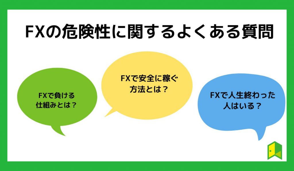 FXの危険性に関するよくある質問