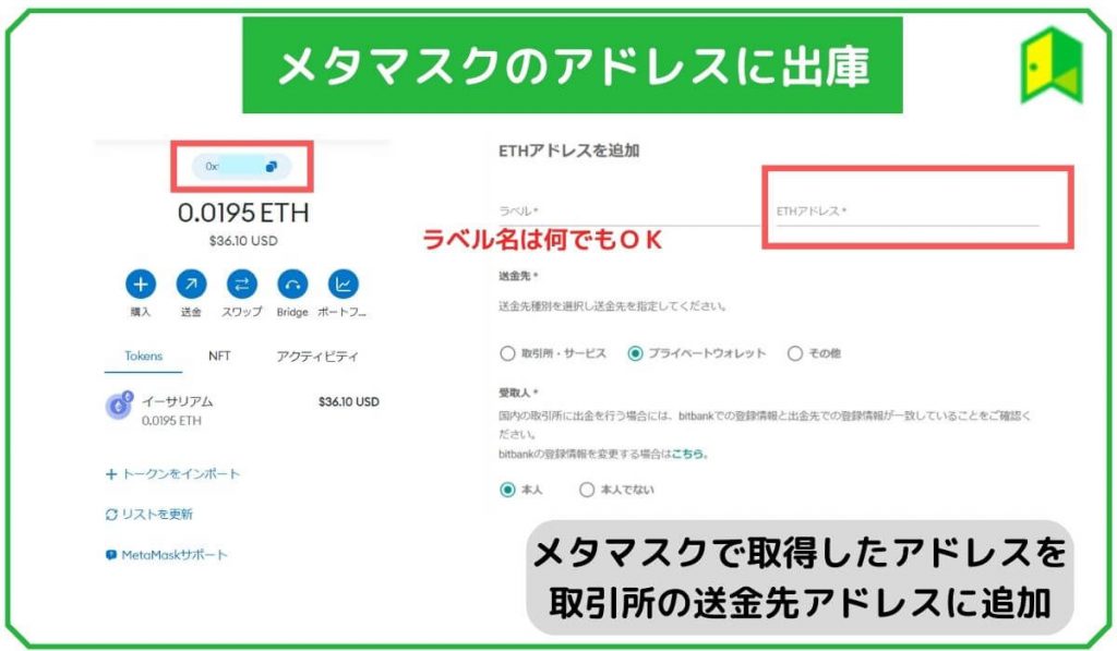 メタマスクのアドレスに出庫