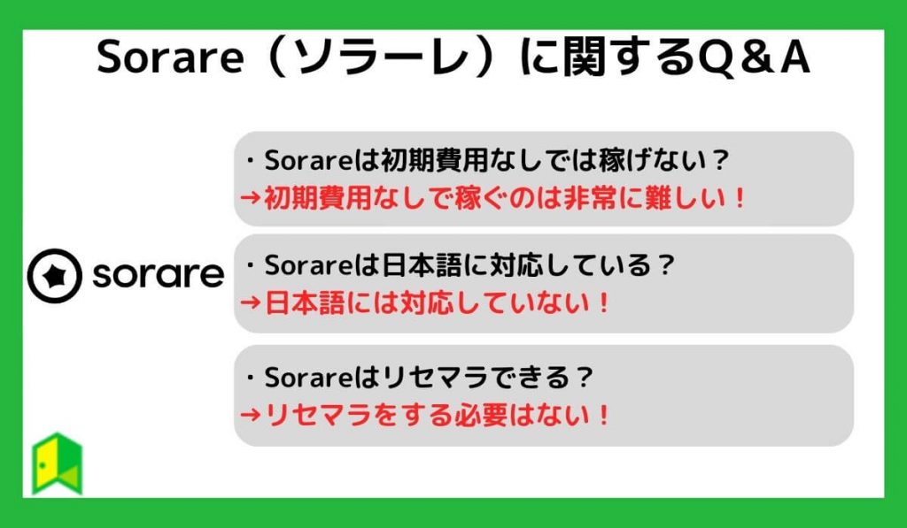 Sorare（ソラーレ）に関するQ＆A