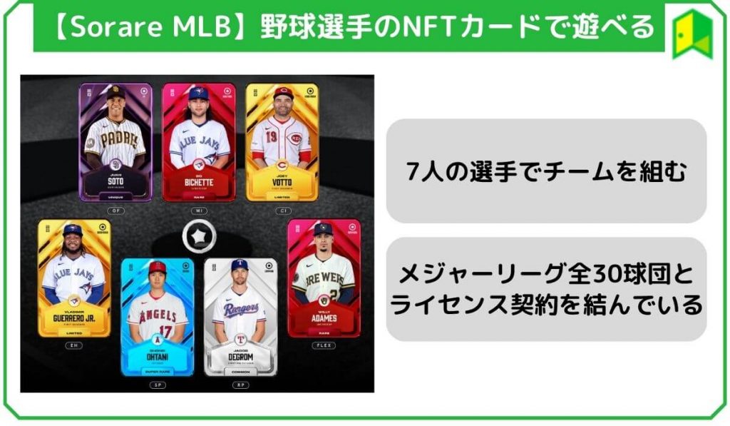 Sorare：MLB｜野球選手のNFTカードで遊べる