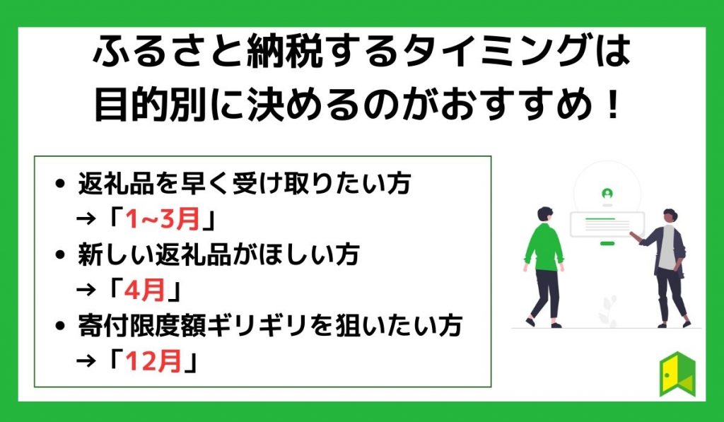 ふるさと納税するタイミングは目的別に決めるのがおすすめ！