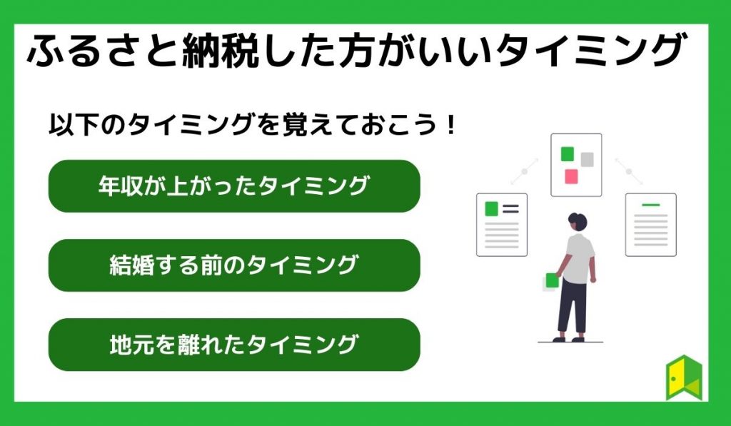 ふるさと納税した方がいいタイミング