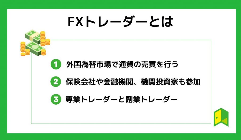 FXトレーダーとは