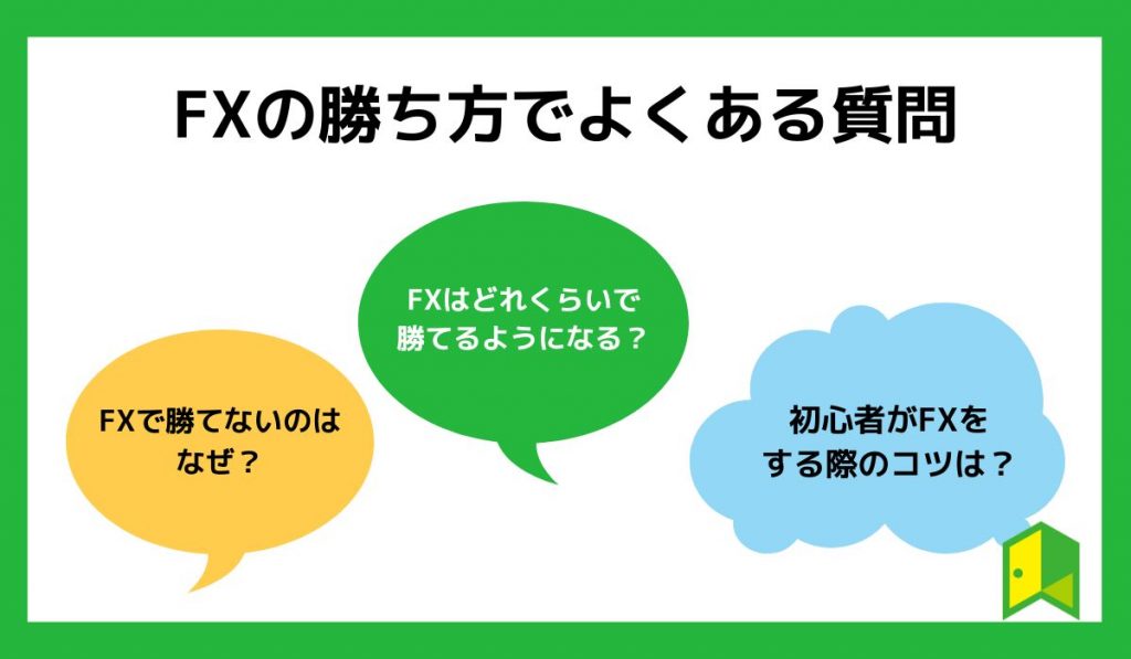 FXの勝ち方でよくある質問
