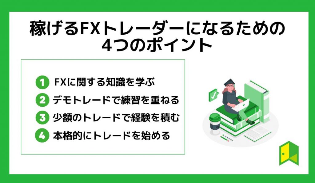 稼げるFXトレーダーになるための4つのポイント