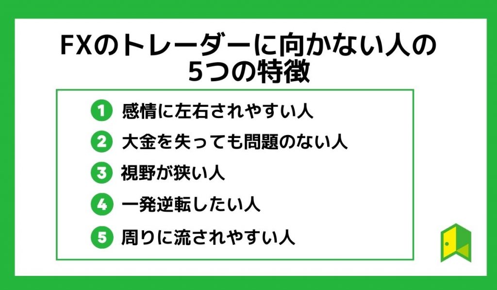 FXトレーダーに向かない人の5つの特徴