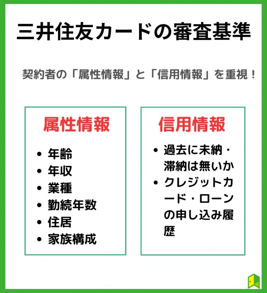 三井住友カードの審査基準