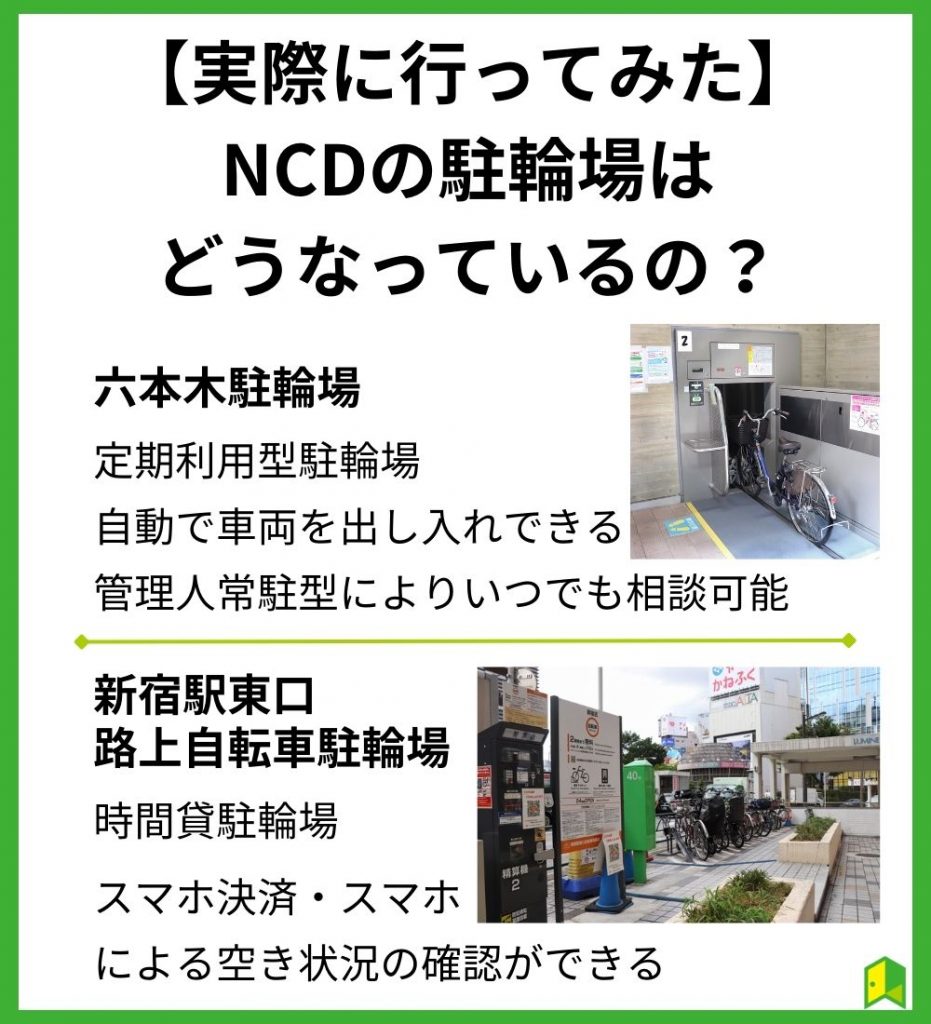 NCDの駐輪場はどうなっているの？