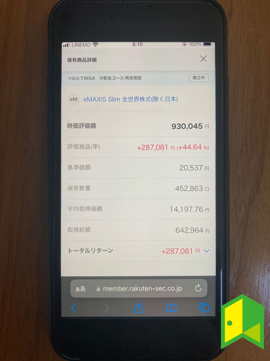 楽天証券のつみたてNISAで実際に積立投資しているeMAXIS Slim 全世界株式（除く日本）の評価額・トータルリターン