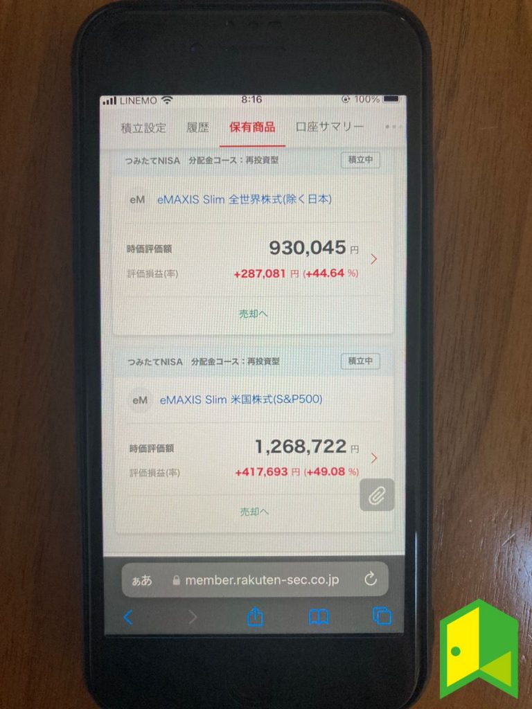 実際の楽天証券つみたてNISAのスマホ画面 銘柄別保有額