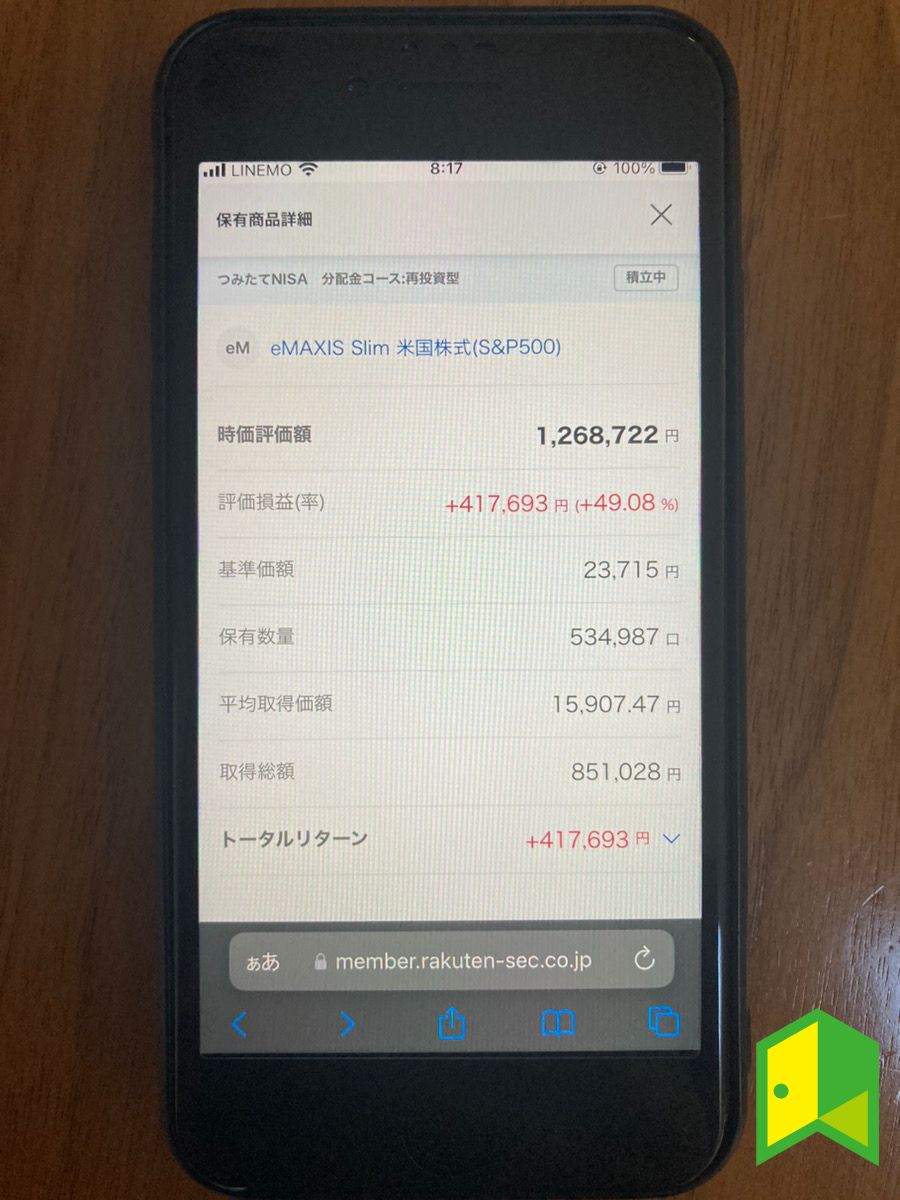 楽天証券のつみたてNISAで実際に積立投資しているeMAXIS Slim 米国株式（S＆P500）の評価額・トータルリターン