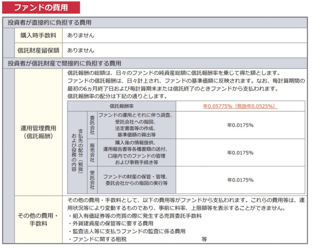 はじめてのNISA全世界株式の費用