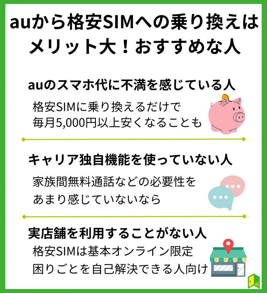 【結論】auから格安SIMへの乗り換えはメリット大！おすすめはこんな人