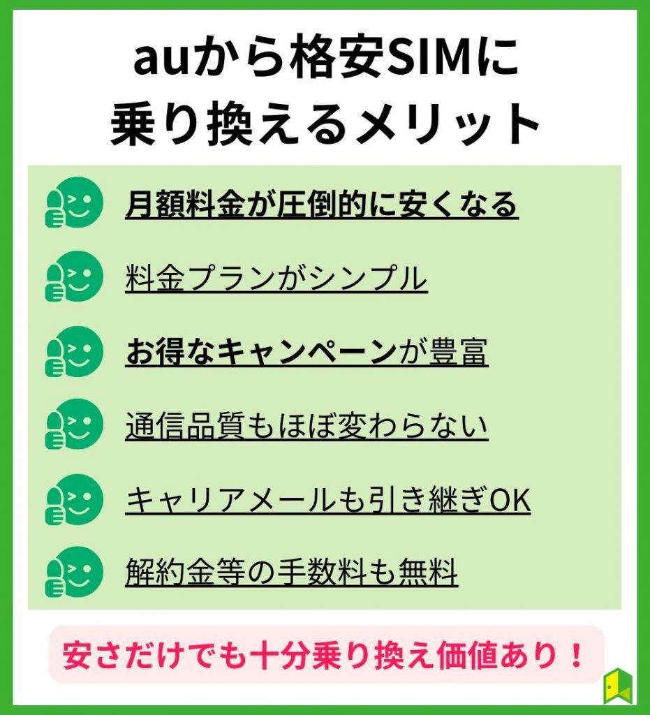 auから格安SIMに乗り換えるメリット