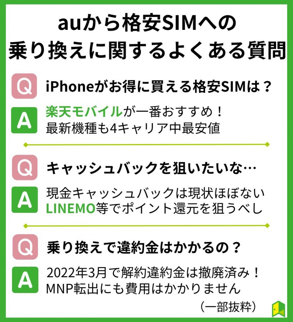 auから格安SIMへの乗り換えに関するよくある質問