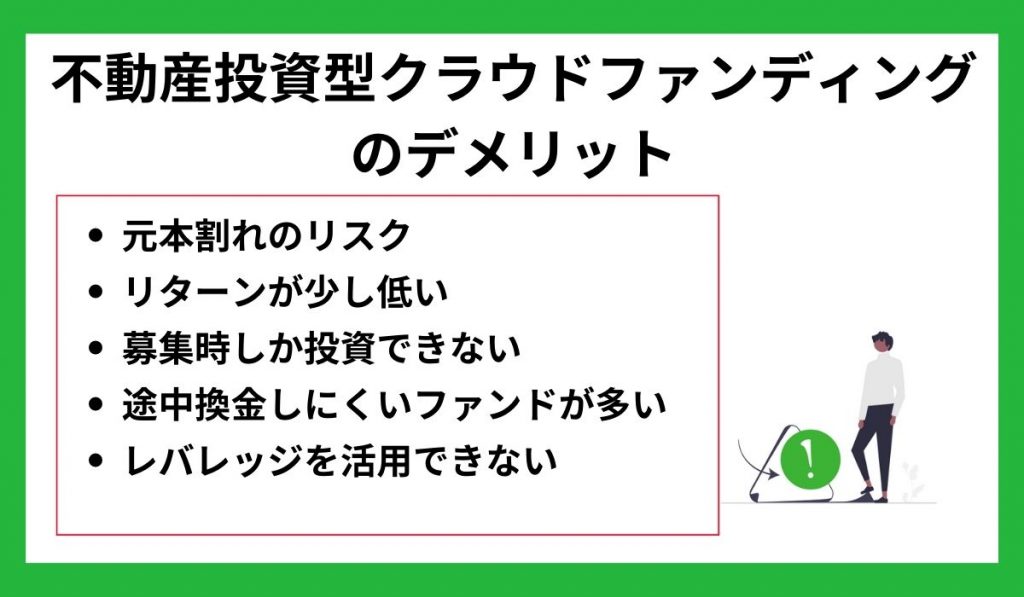 不動産投資型クラウドファンディングのデメリット