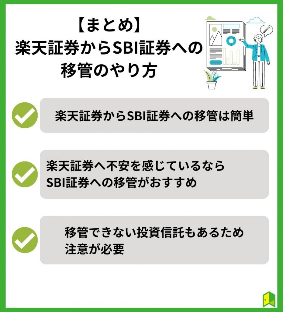 【まとめ】楽天証券からSBI証券への移管のやり方